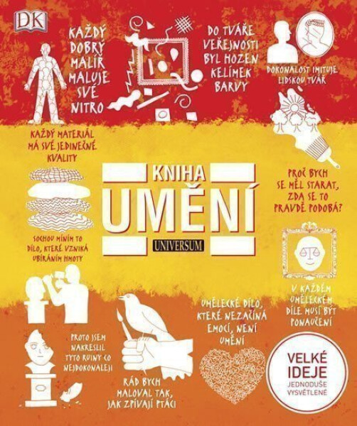 Kniha umění - kolektiv autorů