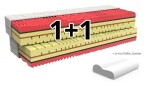 MPO Ortopedická matrace Horse Active 100x200 cm, s koňskými žíněmi 1+1 zdarma Potah matrace: S aloe vera