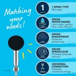 GROHE - Vitalio Start Set sprchové hlavice, držáku a hadice, chrom 27944001