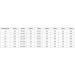 MEXEN/S - Mist L sprchové dveře křídlové levé 95, černý okraj, černá 8A4L-095-000-70-70-L