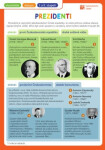 Přehledové tabulky VL: Prezidenti