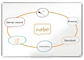 NOBO Premium Plus 1200x900 mm bílá / Magnetická tabule / Smaltovaný povrch / Hliníkový rám (1915145)