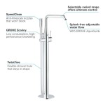 GROHE - Essence Vanová baterie do podlahy, chrom 23491001