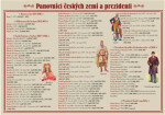 Panovníci českých zemí - Pomůcka pro školáky