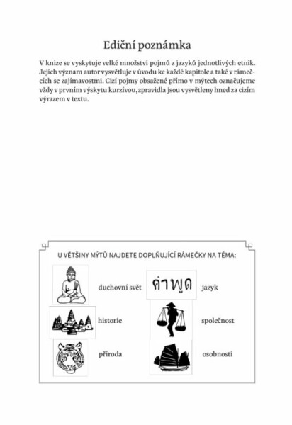 Děti Zlatého draka: Mýty a legendy jihovýchodní Asie - Ondřej Pivoda, Vladimír Rimbala