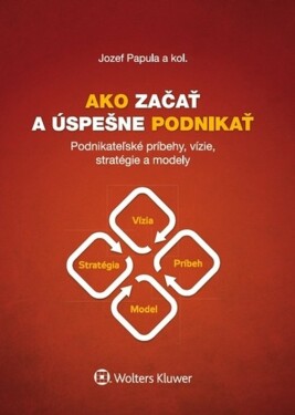 Ako začať a úspešne podnikať - Jozef Papula
