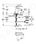 GROHE - Eurosmart Umyvadlová baterie ES s výpustí, chrom 32926002