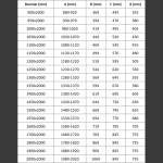 MEXEN - Exo posuvné sprchové dveře 200, transparent, chrom 8151-200-000-01-00