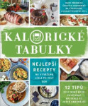 Kalorické tabulky