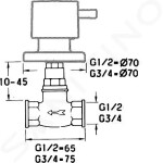 HANSA - Montážní tělesa Montážní těleso pro vícecestný přepínací ventil pod omítku DN20 02210100