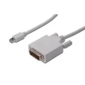 DisplayPort Kabel, mini