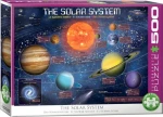 EUROGRAPHICS Puzzle Sluneční soustava XL