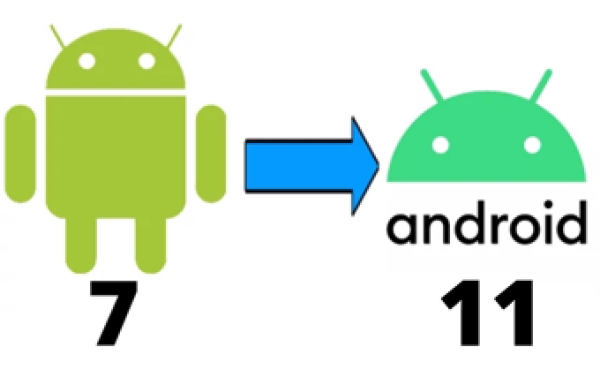 Aktivační klíč pro instalaci Android 11 na RK25-Android 7, WLAN, GMS