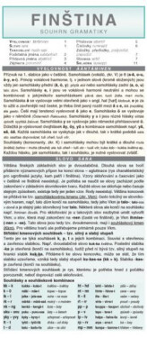 FINŠTINA souhrn gramatiky