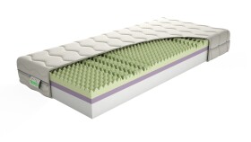 TEXPOL Matrace ANETA (kompri) ROZMĚR: 200 cm