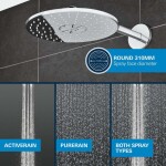 GROHE - Precision SmartControl Sprchový set s termostatem pod omítku, průměr 31 cm, 2 proudy, chrom 34874000