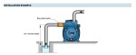 Pedrollo CK 80 400V