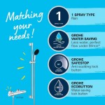 GROHE - QuickFix Precision Start Sprchový set s termostatem, chrom 34854001