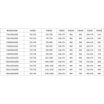 MEXEN/S - Lunar L Duo sprchový kout dveře křídlové 75 x 70, transparent, černá 834L-075L-070P-70-00