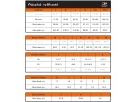 Pánské merino triko dlouhý rukáv ICEBREAKER Mens 260 Tech LS Crewe, Loden velikost: L