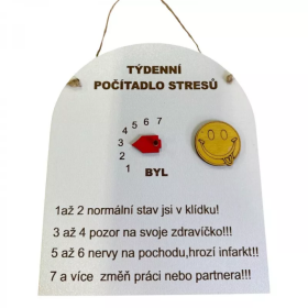 Mdeco Cedulka - Počítadlo stresu