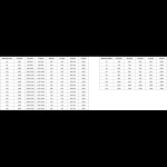 MEXEN/S - Rox-3S L sprchový kout 3 stěnný , posuvný levá 130 x 70, černá okraj, černá 8C2L-130-070-70-70-3S-L
