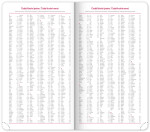 Týdenní diář 2026 NOTIQUE kapesní - Balakon tmavě modrý, 9 x 15,5 cm