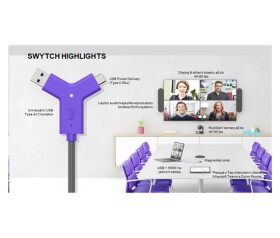 Logitech SWYTCH pro RALLY, MeetUp, GROUP i jiné USB konferenční kamery EDF_288521