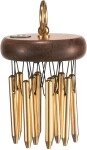 Meinl CH-HPEG
