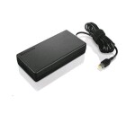 Lenovo Legion Slim 230W AC Adapter(CE) EDF_1650340
