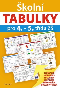 Školní TABULKY pro 4.-5. třídu ZŠ,