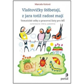 Vlaštovičky štěbetají, jara totiž radost mají