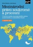 Mezinárodní právo soukromé procesní