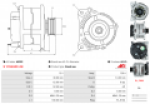 Alternátor ALFA ROMEO 147, 156, 166, GT, GTV, SPIDER 2.5–3.2