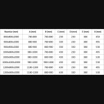 MEXEN - Exo čtvrtkruhový posuvný sprchový kout 80 x 80, transparent, zlato 8132-080-080-50-00