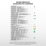 SportZoo Hokejové Karty Česká Extraliga Ledního Hokeje 2024-25 Series 2 Hockey Startovací balíček