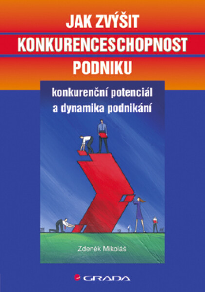 Jak zvýšit konkurenceschopnost podniku - Zdeněk Mikoláš