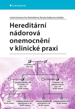 Hereditární nádorová onemocnění klinické praxi