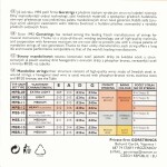 Gorstrings Mandolin MPB12 1242