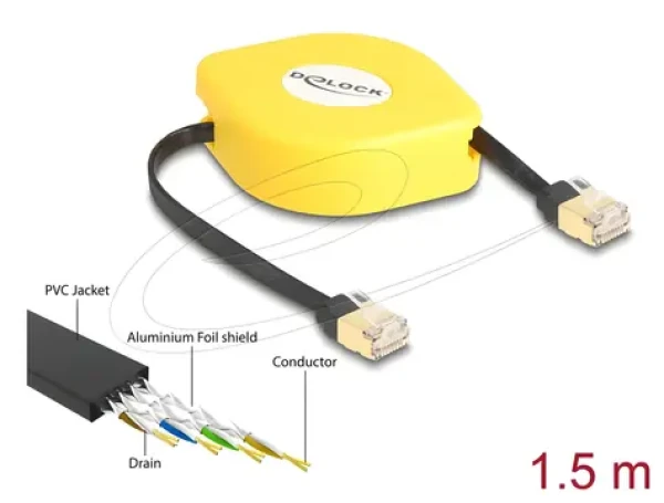 Delock RJ45 smotávací kabel Cat.6A STP černo-žlutá / Síťový kabel / 1,5 m (80239)