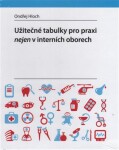 Užitečné tabulky pro praxi nejen v interních oborech