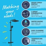 GROHE - Vitalio Comfort Sprchový set s termostatem, 25x25 cm, 2 proudy, matná černá 266962431