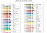 Caran d'Ache, 6901, Luminance, umělecké pastelky nejvyšší kvality, kusové, 1 ks Barva: Scarlet 070