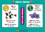 Fun Card English: There Is There Are