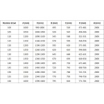 MEXEN/S - Rox posuvné sprchové dveře levé 100, černá kratka, černá 8C2-100-000-70-77-L