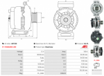 Alternátor AUDI A6 C6 (4F) a Allroad (4FH) 2.4–3.2 FSI/TFSI