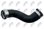 PIETRO Hadice turba MERCEDES CLS(C218) C(W204) E(C207,W212,S212) BlueTEC/d