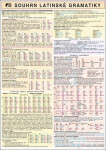 SOUHRN LATINSKÉ GRAMATIKY A4 - kolektiv autorů