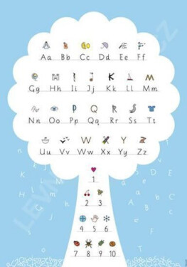 Strom (1. ročník) - plakát - Radana Lencová