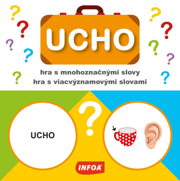 Ucho - Hra s mnohoznačnými slovy / Hra s viacvýznamovými slovami